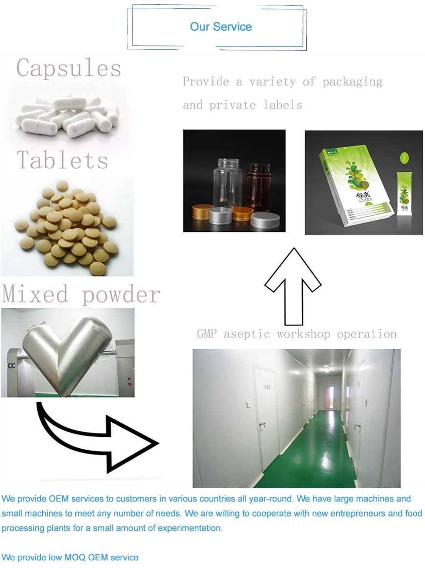 product-1-1 product-1-1